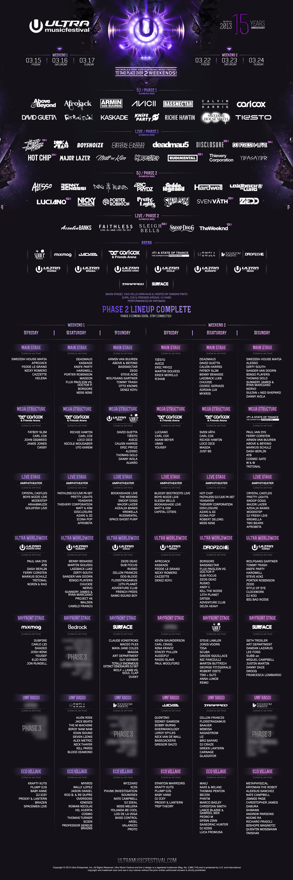 complete lineup and stage schedule for Ultra 2013 in miami