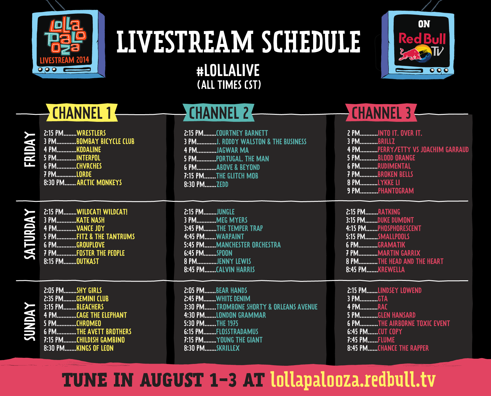 Lollapalooza Live Stream Schedule WhySoChi